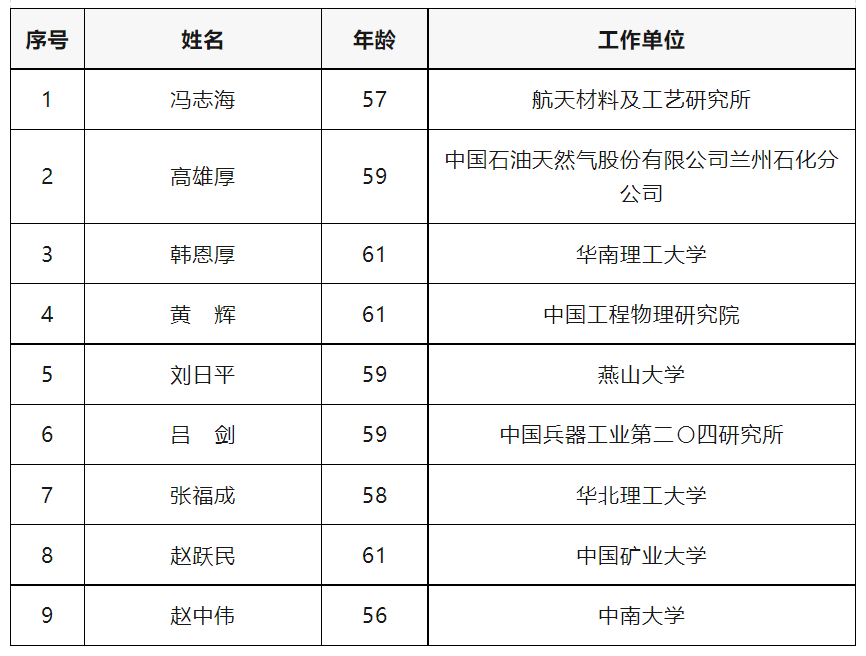 1700718008468948LSOT.png image.png