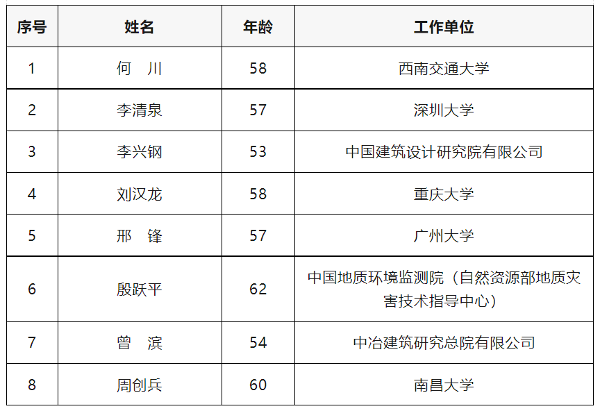 17007181267152598aZk.png image.png