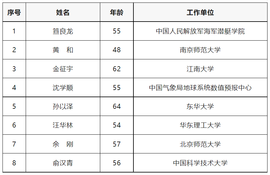 1700718200782928Ds9O.png image.png