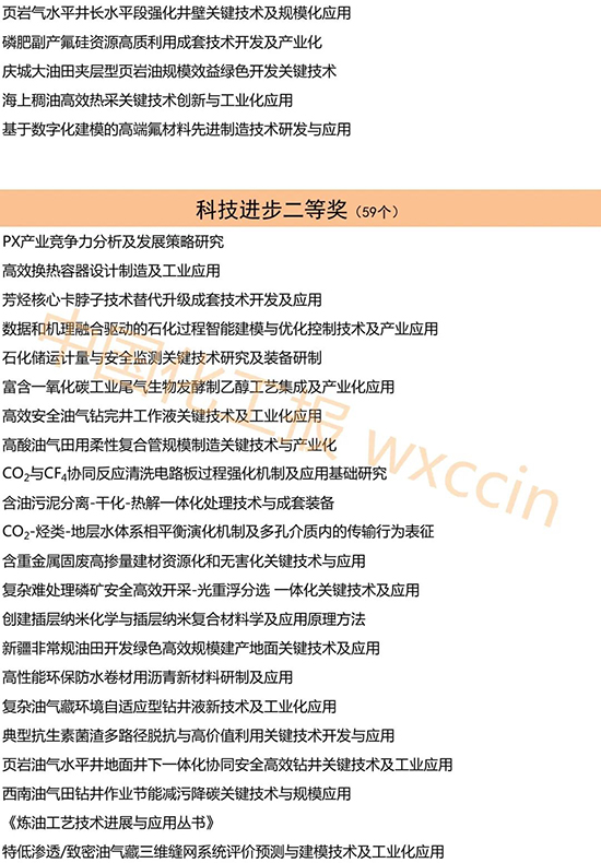 1701933543966737ekUN.jpg 获奖名单4.jpg