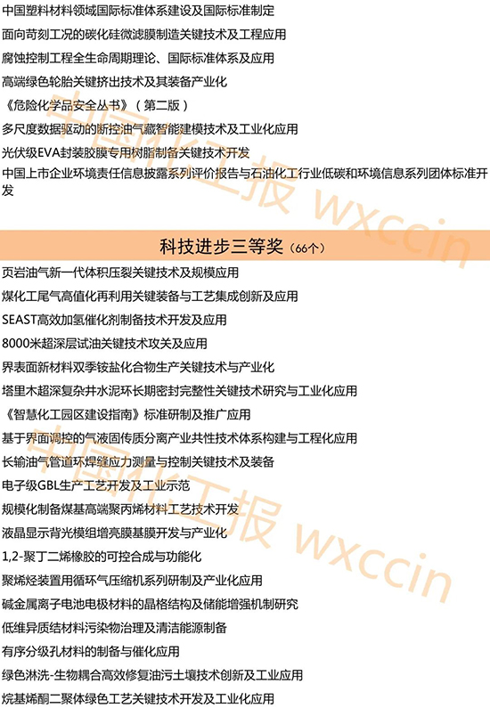 1701933555923509295X.jpg 获奖名单6.jpg