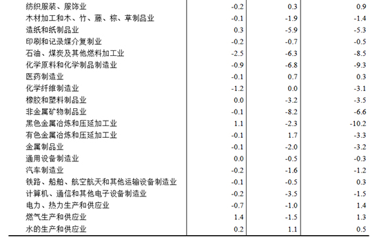 1702280230952654G9Vd.jpg 工业生产者图6.jpg