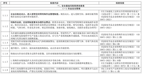 1709623771456673fZ5J.jpg 危化品1.jpg