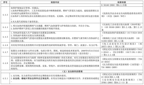 1709624355689873jVgV.jpg 危化品14.jpg