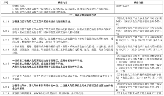 1709624382845445al7c.jpg 危化品19.jpg