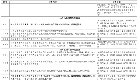 17096243897359133ZQ5.jpg 危化品20.jpg