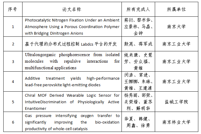 1713496683874654ENDd.png image.png