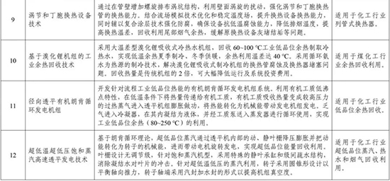 1716276174125850S6TI.jpg 12项3.jpg