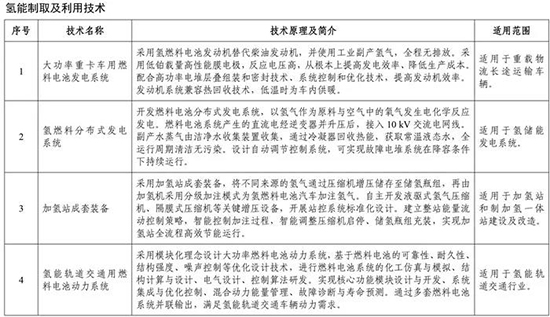 1716276198540798CHDR.jpg 12项5.jpg