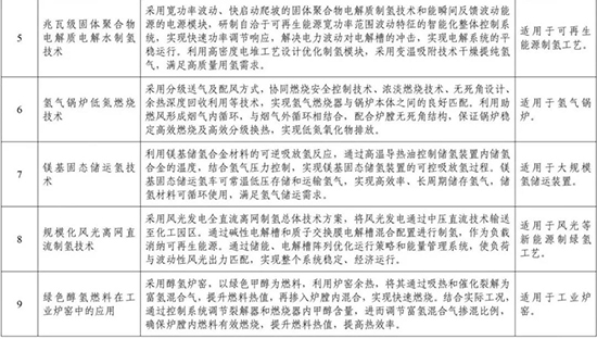 1716276203108766XYKZ.jpg 12项6.jpg