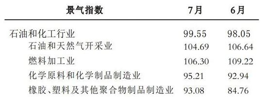 1723705642488035WeXt.jpg 经济运行2.jpg