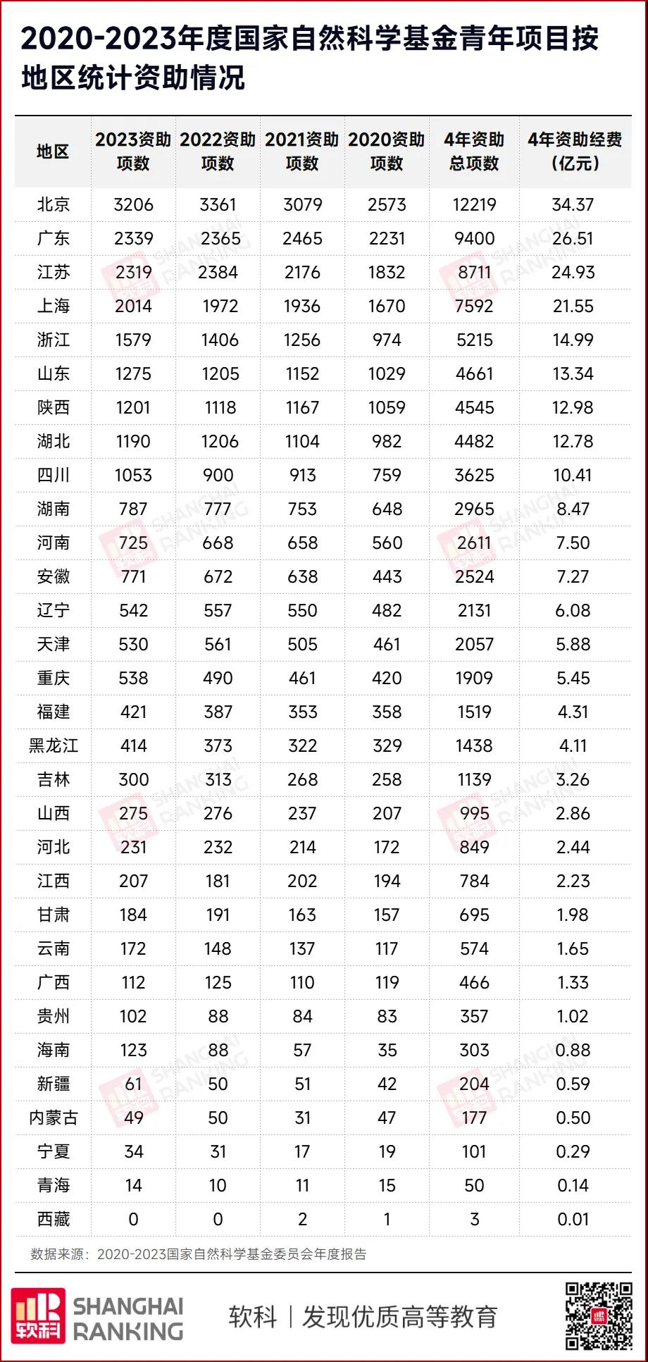 1724727976848788dNNf.jpg 科技奖2 (1).jpg