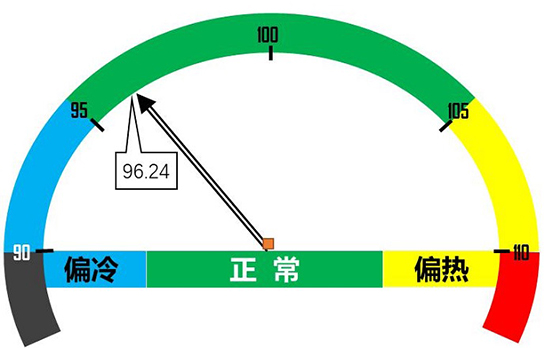 1744702691166021rP7K.jpg 石油化工业1.jpg