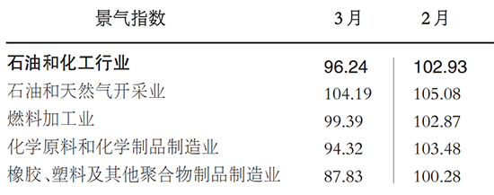 1744702698560992zIJd.jpg 石油化工业2.jpg