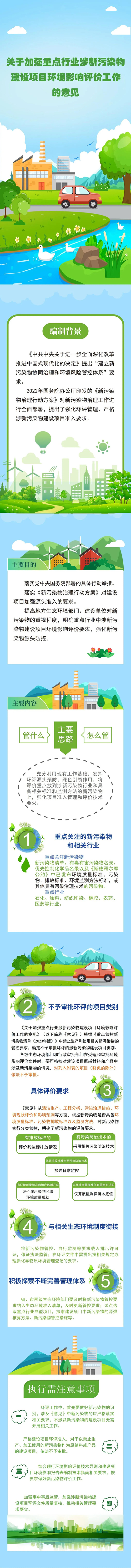 1745305959538658sdqV.jpg 新污染图片1.jpg