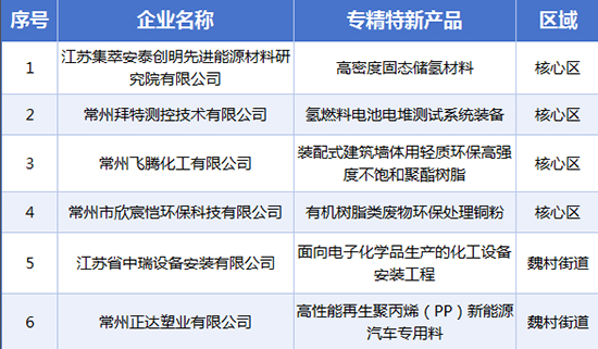 1746601147250162YASi.jpg 创智滨江1.jpg