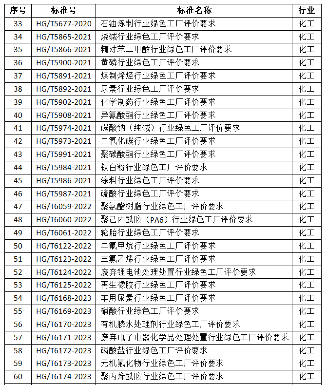 1752822058561848Lmoj.png 表1.png