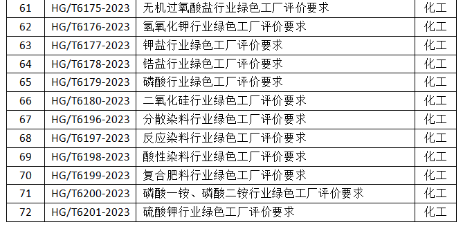 1752822063124127tXfE.png 表2.png