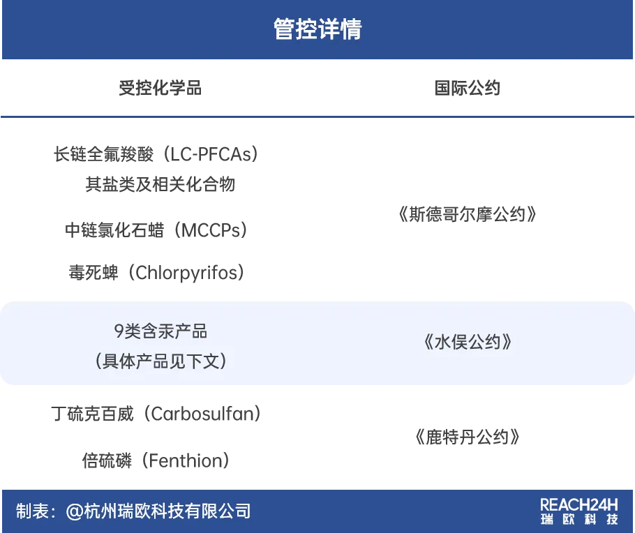 新加坡化学品管控详情 新加坡化学品管控详情