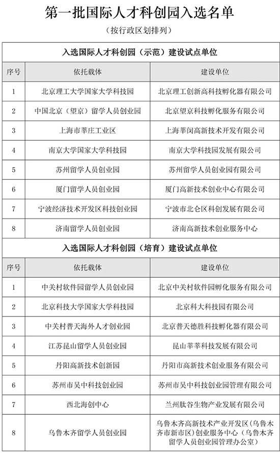 1754549931533789OJnb.jpg 国际科创园1.jpg