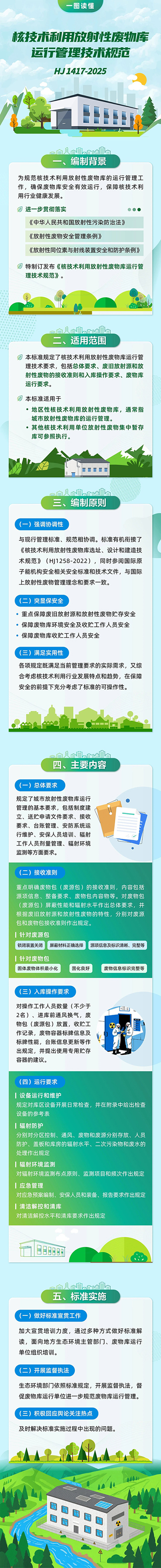 1754637240175486TeDp.jpg 核技术利用1.jpg