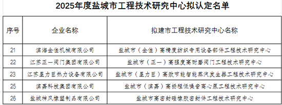 1755068387113688NwWO.jpg 江苏滨海.jpg