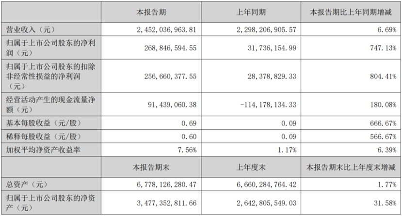 1755674068645217lfvG.png image.png