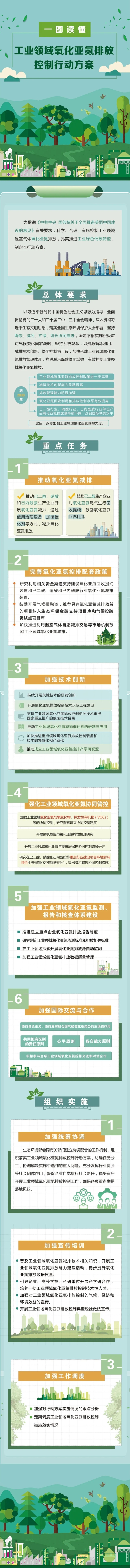 1757057277701235TUmH.jpg 氧化亚氮1.jpg