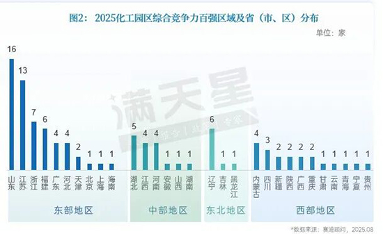 1760166947884258uXsF.jpg 园区百强2.jpg