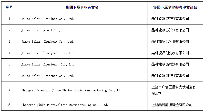 1760340670644479yl9Y.png 表1.png