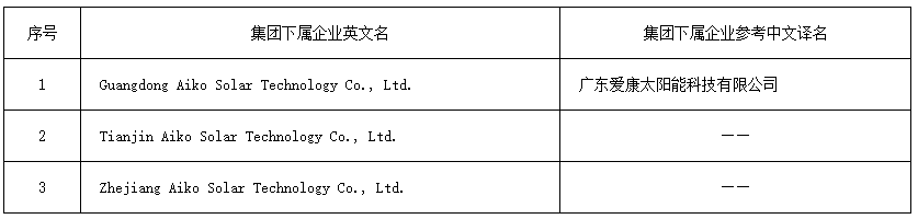 1760340698705378bLyH.png 表2.png