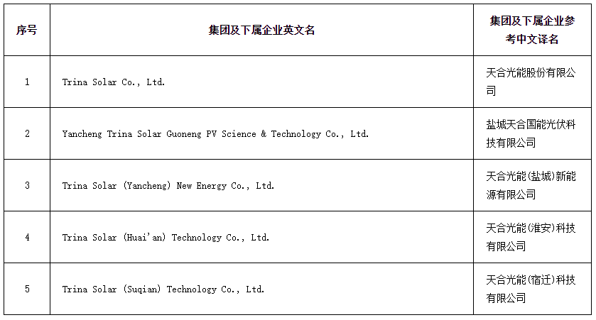 1760340707420392tyLR.png 表3.png