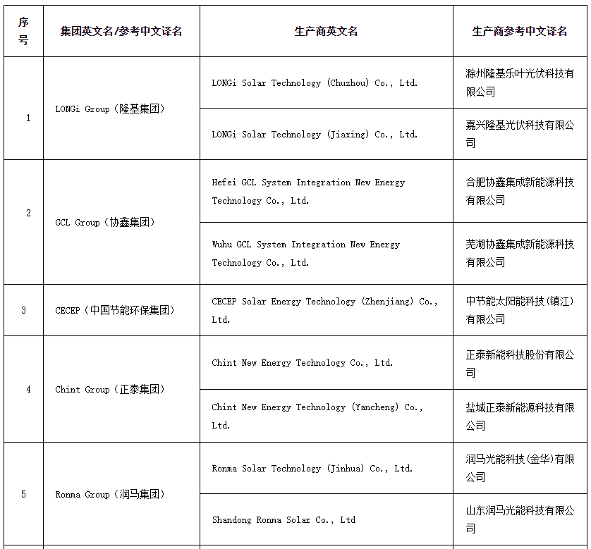 1760340744205521W9WB.png 表4-1.png