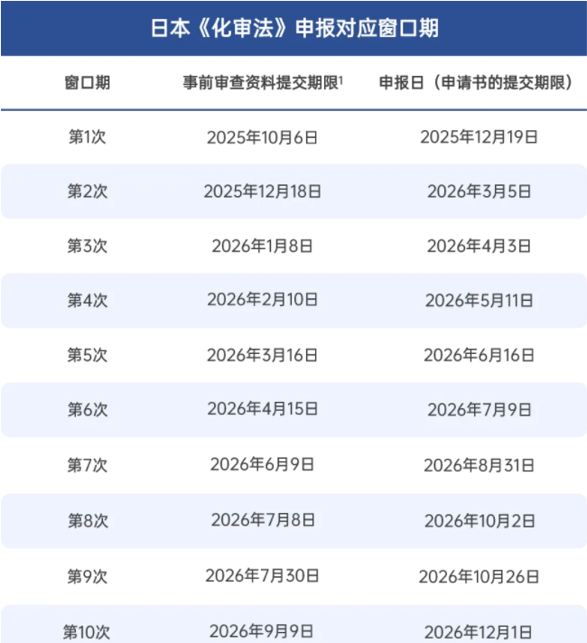 1760928781506054L2HL.png image.png