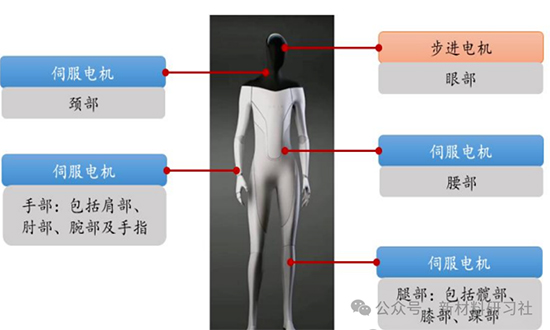 1764571774479097phVB.jpg 人形机器人2.jpg