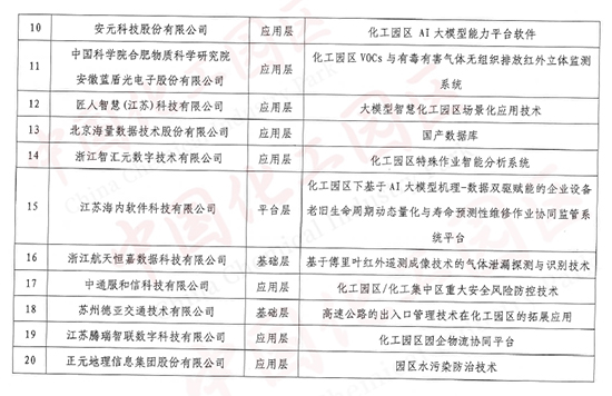 1764658907504268NSS4.jpg 30项2.jpg