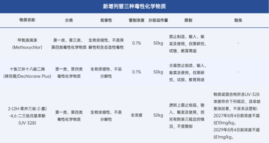 1765508415134422arXa.png image.png