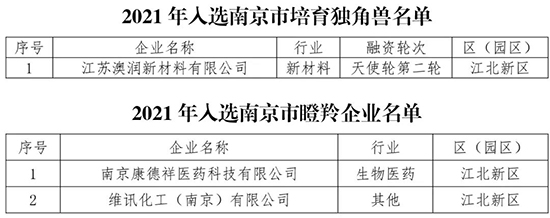 1626420184658273Gz8t.jpg 科技园1.jpg