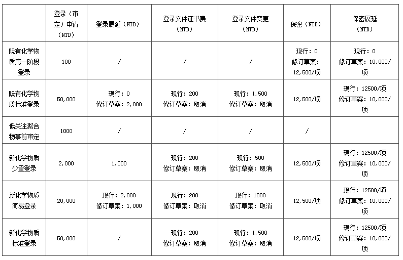 1625106163986070a8qy.png 图1.png