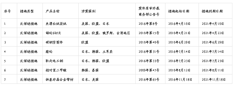 1625124602689398R64z.png QQ图片20210701152847.png